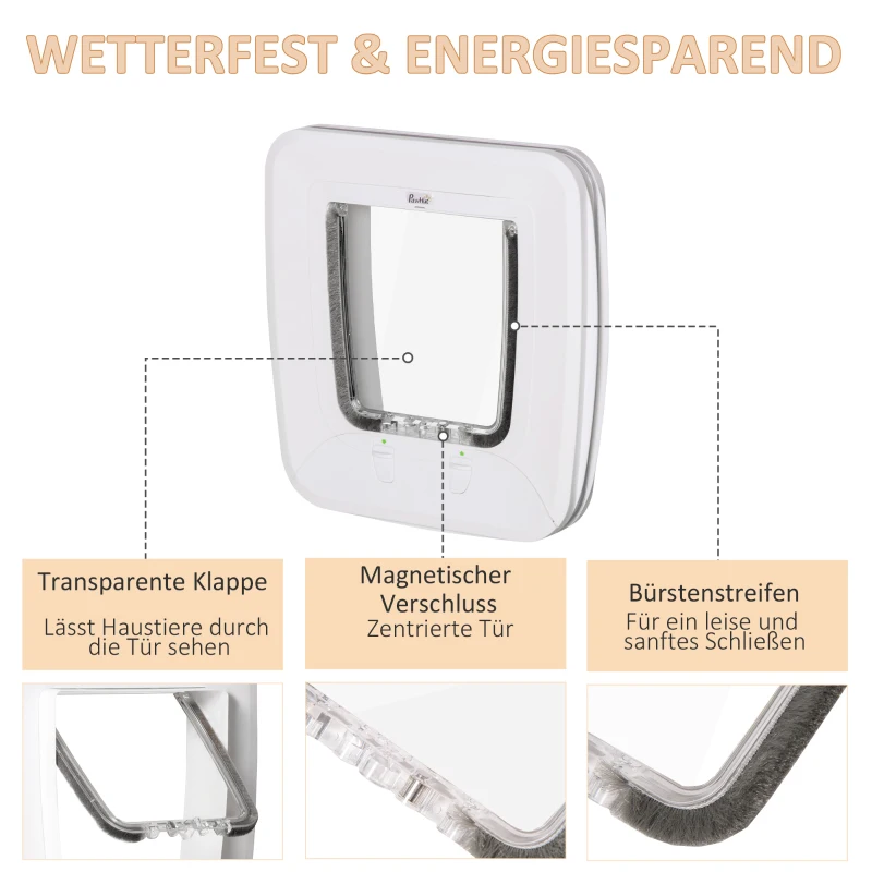 Kattlucka, Hundlucka, 4 Stängningsalternativ Med Magnet, Husdjurslucka För Inomhus- Och Utomhusdörr, Lucka För Husdjur, 30 X 29 X 10 Cm 6