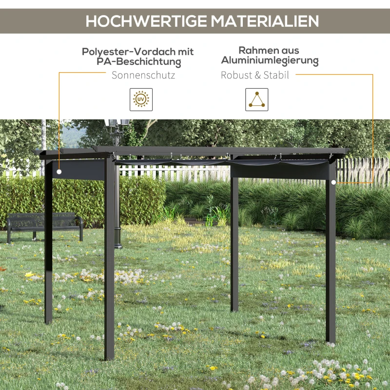 Pergola 3 M X 3 M, Med Skjutbart Tak, Väderbeständig, Aluminium, Svart 4