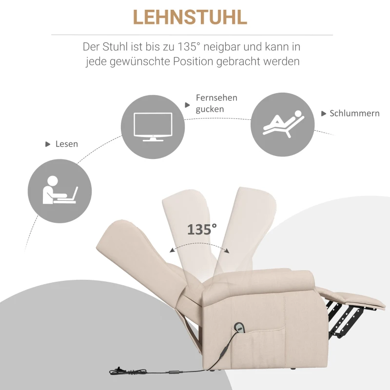 Ståstol TV-stol Med Ståhjälp Elektrisk Liggfunktion Linnekräm 72,5 X 94 X 109 Cm 5