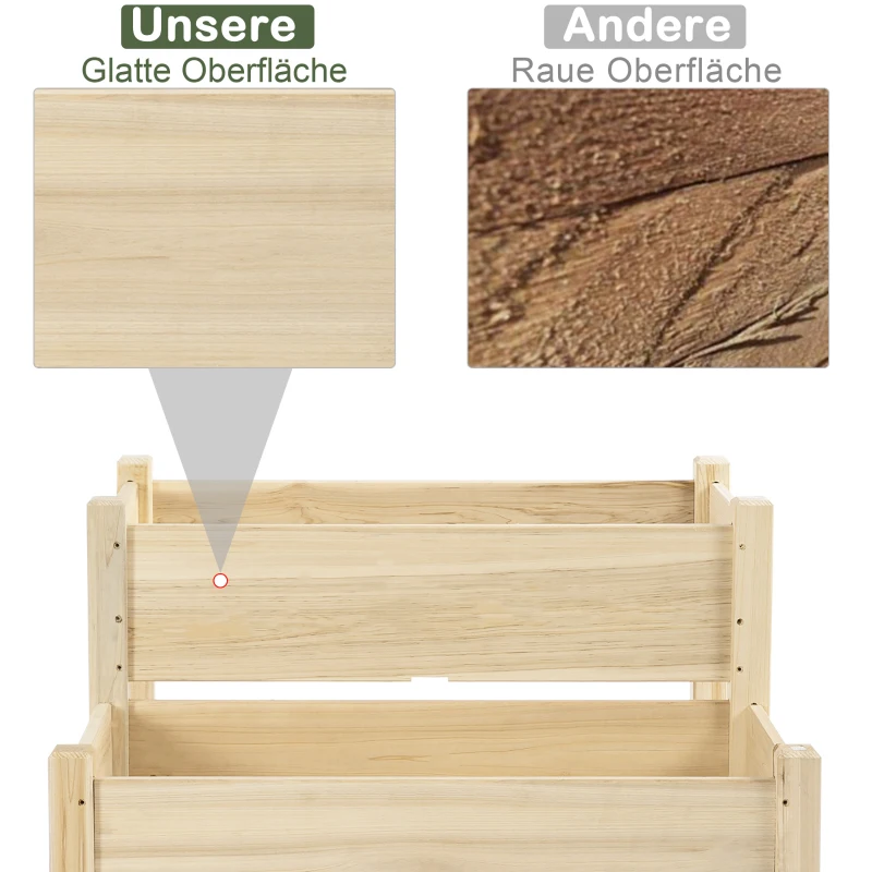 Upphöjd Bädd 2 Steg Tidig Säng örtbädd Planteringslåda Med 8 Dräneringshål Massivt Naturligt Trä 86 X 85 X 72 Cm 5