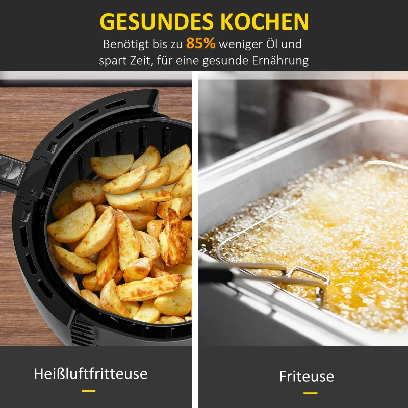 Varmluftsfritös 2,5 L 1300W, 7 Funktioner, Non-stick Belagd Korg 5